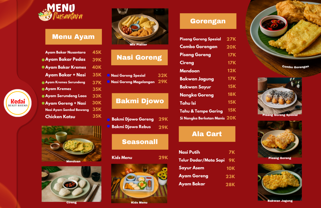 Menu Detil di Kedai Bukit Rhema